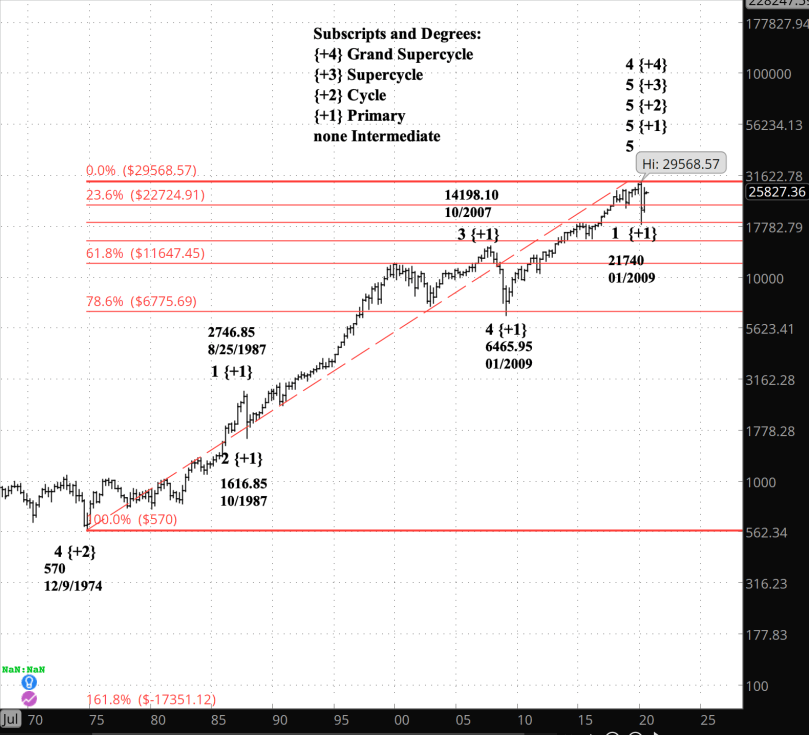 Screen Shot 2020-07-04 at 1.11.35 PM