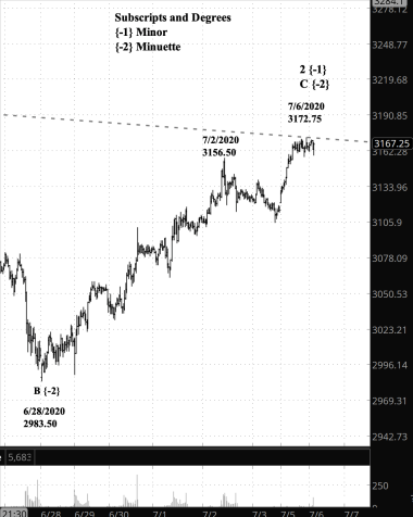 Screen Shot 2020-07-06 at 6.57.14 AM