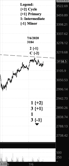 Screen Shot 2020-07-08 at 6.55.03 AM