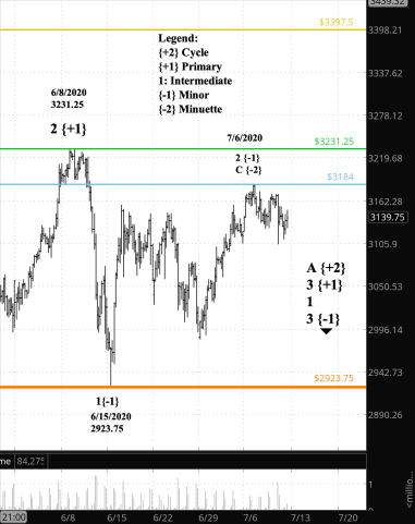 Screen Shot 2020-07-10 at 7.12.46 AM