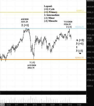 Screen Shot 2020-07-14 at 7.11.32 AM