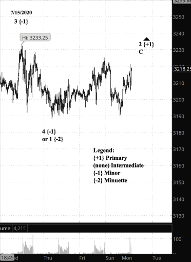 Screen Shot 2020-07-20 at 7.16.32 AM