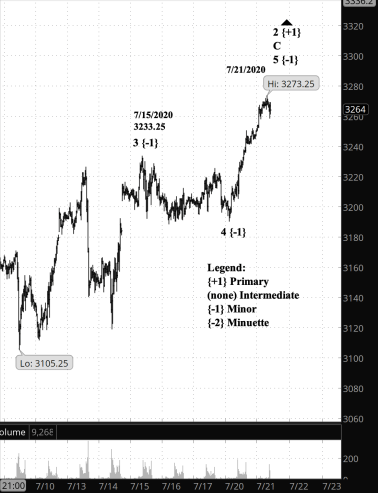 Screen Shot 2020-07-21 at 7.18.49 AM