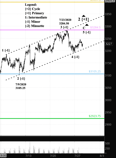 Screen Shot 2020-07-28 at 6.31.21 AM