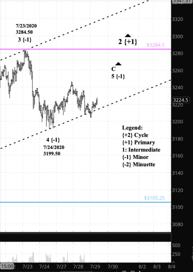 Screen Shot 2020-07-29 at 6.38.18 AM