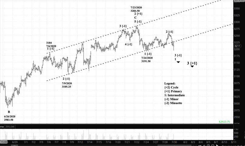 Screen Shot 2020-07-30 at 7.43.45 AM