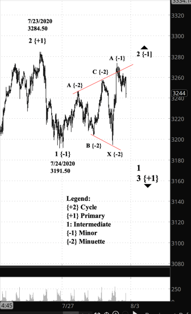 Screen Shot 2020-07-31 at 6.57.01 AM