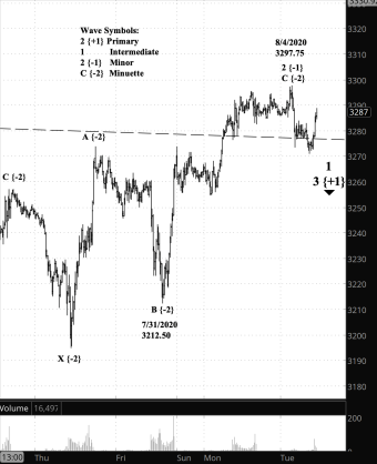 Screen Shot 2020-08-04 at 7.07.37 AM