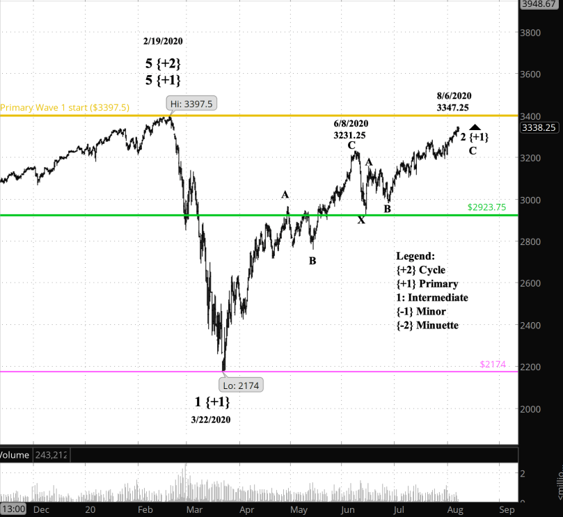 Screen Shot 2020-08-07 at 6.59.43 AM