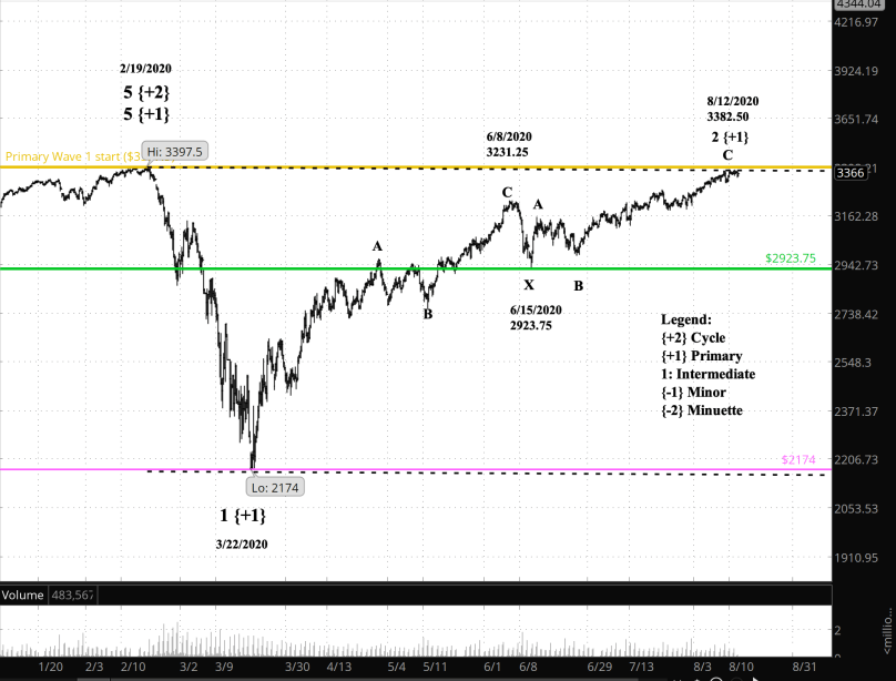 Screen Shot 2020-08-14 at 7.09.18 AM